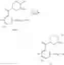 Fig. 99 - Processes for the preparation of piperazinyl and diazapanyl benzamide derivatives