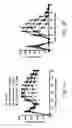 Fig. 07 - Compositions and methods for modulating gated ion channels