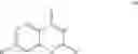 Fig. 182 - Compositions and methods for modulating gated ion channels