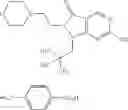 Fig. 69 - Nitriles and medicinal compositions containing the same as the active ingredient
