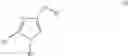 Fig. 08 - Ion channel modulators