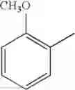 Fig. 20 - Ion channel modulators
