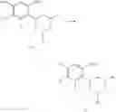 Fig. 22 - Antibacterial agents