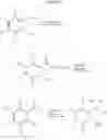Fig. 14 - Mineralocorticoid receptor modulator compounds, processes for their preparation, and their uses
