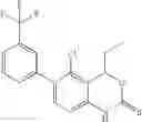 Fig. 44 - Mineralocorticoid receptor modulator compounds, processes for their preparation, and their uses