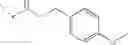 Fig. 181 - Dpp-iv inhibitors