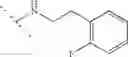 Fig. 196 - Dpp-iv inhibitors