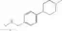 Fig. 210 - Dpp-iv inhibitors