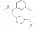 Fig. 256 - Dpp-iv inhibitors