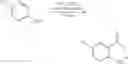 Fig. 81 - Dpp-iv inhibitors