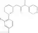 Fig. 97 - Amido compounds and their use as pharmaceuticals
