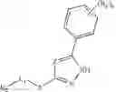 Fig. 11 - GLUCOKINASE ACTIVATORS