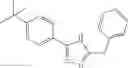 Fig. 133 - GLUCOKINASE ACTIVATORS