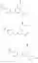 Fig. 146 - GLUCOKINASE ACTIVATORS