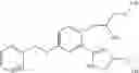 Fig. 150 - GLUCOKINASE ACTIVATORS