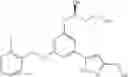 Fig. 151 - GLUCOKINASE ACTIVATORS