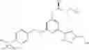 Fig. 167 - GLUCOKINASE ACTIVATORS