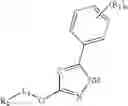 Fig. 17 - GLUCOKINASE ACTIVATORS