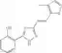 Fig. 220 - GLUCOKINASE ACTIVATORS