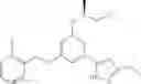 Fig. 261 - GLUCOKINASE ACTIVATORS