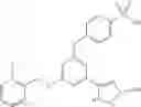 Fig. 265 - GLUCOKINASE ACTIVATORS