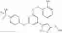Fig. 273 - GLUCOKINASE ACTIVATORS