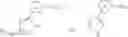 Fig. 274 - GLUCOKINASE ACTIVATORS