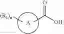 Fig. 307 - GLUCOKINASE ACTIVATORS