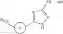 Fig. 33 - GLUCOKINASE ACTIVATORS