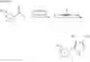 Fig. 77 - GLUCOKINASE ACTIVATORS