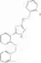 Fig. 84 - GLUCOKINASE ACTIVATORS