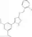 Fig. 95 - GLUCOKINASE ACTIVATORS