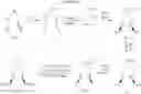 Fig. 112 - Antibacterial 3,5-diaminopiperidine-substituted aromatic and heteroaromatic compounds