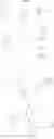 Fig. 134 - Antibacterial 3,5-diaminopiperidine-substituted aromatic and heteroaromatic compounds