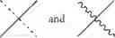 Fig. 24 - Antibacterial 3,5-diaminopiperidine-substituted aromatic and heteroaromatic compounds