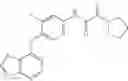 Fig. 102 - Heterobicyclic thiophene compounds and methods of use