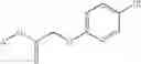 Fig. 146 - Heterobicyclic thiophene compounds and methods of use