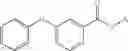 Fig. 154 - Heterobicyclic thiophene compounds and methods of use