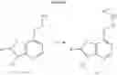 Fig. 84 - Heterobicyclic thiophene compounds and methods of use