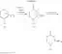 Fig. 90 - Heterobicyclic thiophene compounds and methods of use