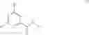 Fig. 02 - 4-aryl-pyridine-2-carboxyamide derivatives