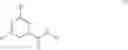 Fig. 07 - 4-aryl-pyridine-2-carboxyamide derivatives