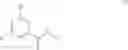 Fig. 23 - 4-aryl-pyridine-2-carboxyamide derivatives