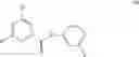Fig. 31 - 4-aryl-pyridine-2-carboxyamide derivatives