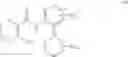 Fig. 06 - Fungicidal Mixtures