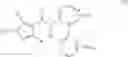 Fig. 15 - Fungicidal Mixtures