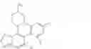 Fig. 04 - Fungicidal mixtures