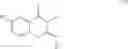 Fig. 10 - Fungicidal mixtures