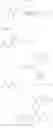 Fig. 47 - Anti-viral compounds