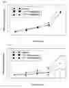 Fig. 09 - Remedies for prostatic hypertrophy